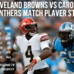 Cleveland Browns vs Carolina Panthers Match Player Stats